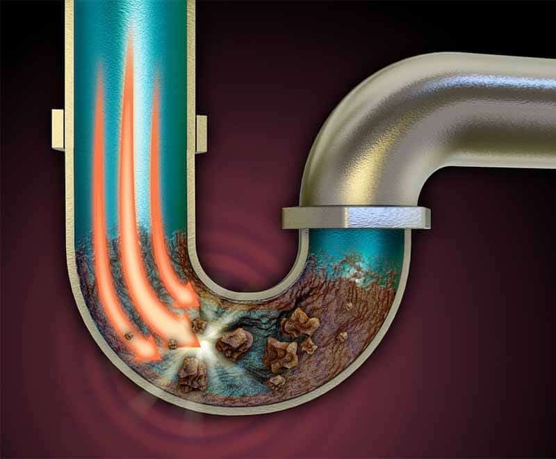 0 Debouchage Canalisation Bouchee canalisations
